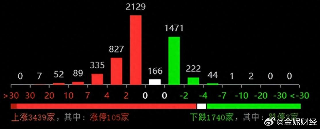 澳门一肖一码100%准确率解析与落实策略探讨