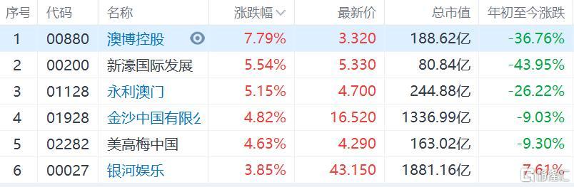 澳门六开彩天天正版澳门注与富强解析落实的探讨