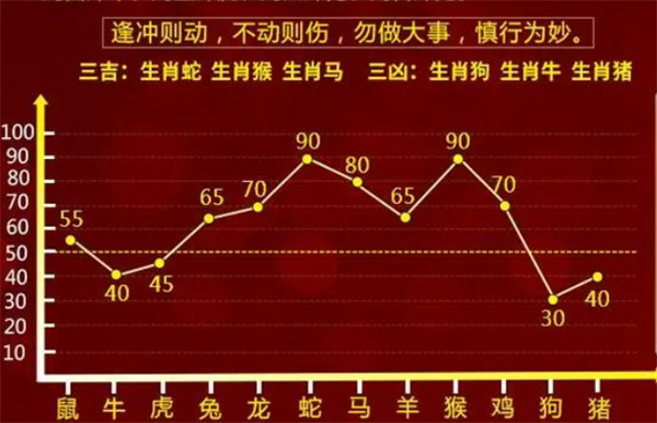 最准一肖一码100%应用介绍与解析