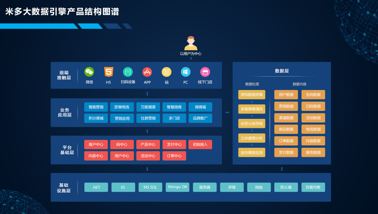 关于新澳门内部一码精准公开网站与富强的解释解析落实的文章