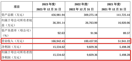 关于白小姐四肖期期准的预测与探索（2025年展望）