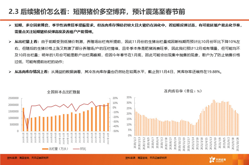 资讯 第10页