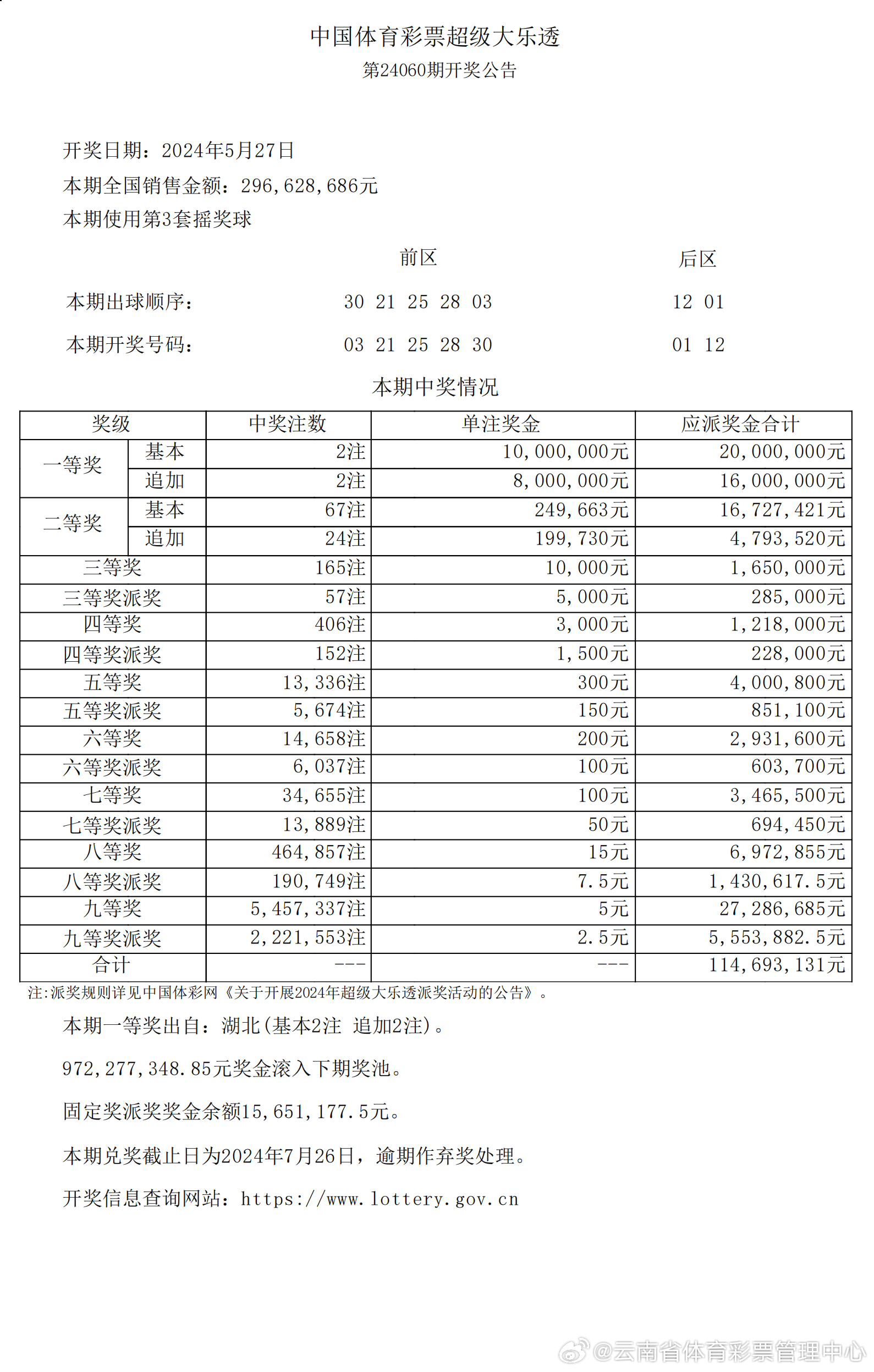 白小姐中特期期准选一，富强解释解析与落实