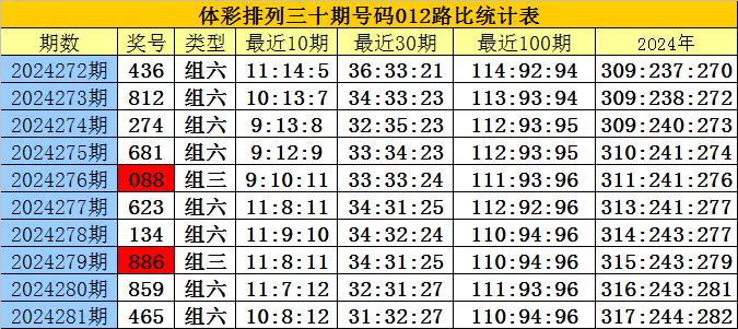 简报 第9页