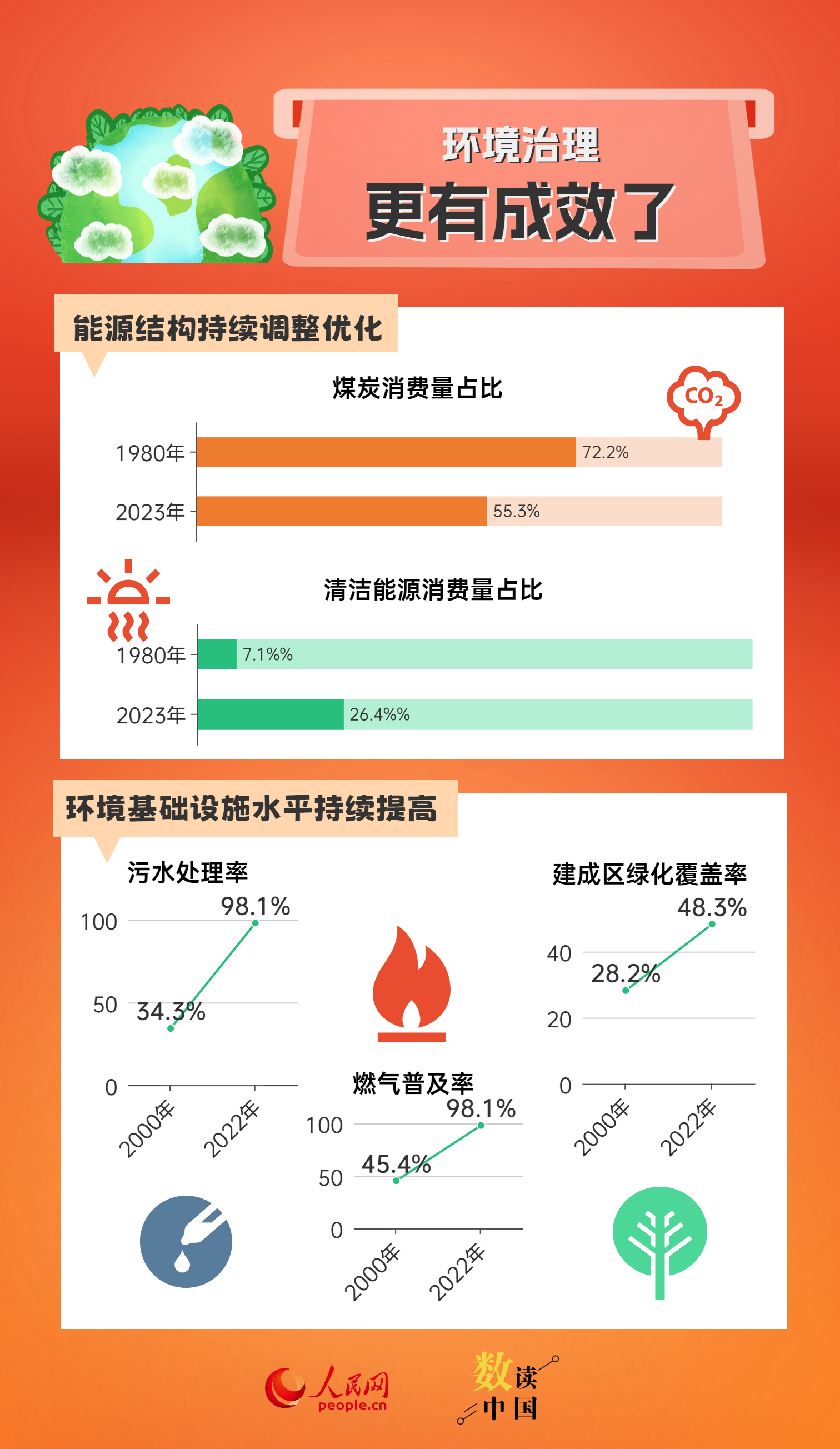 新澳门六开奖结果2025开奖记录解析与富强的实践之路