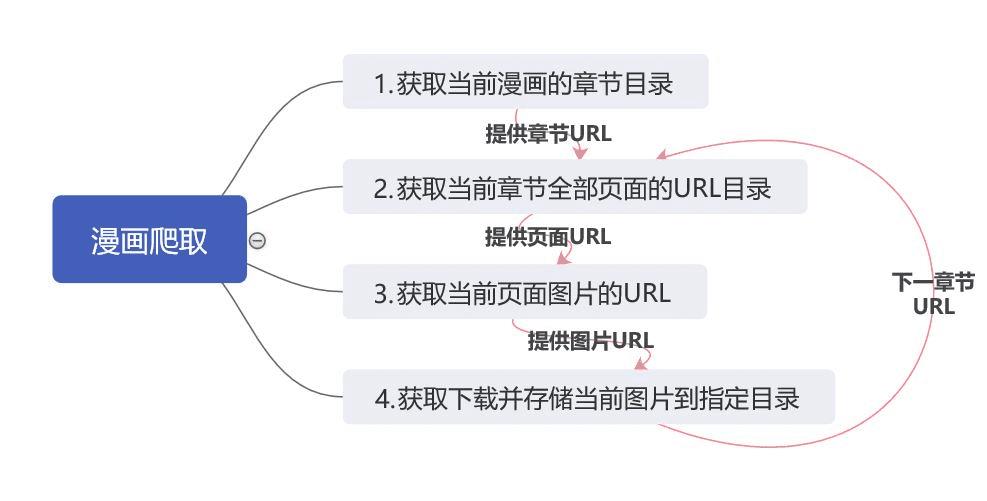 关于2025年正版资料免费大全功能的介绍与解析，富强的实现路径