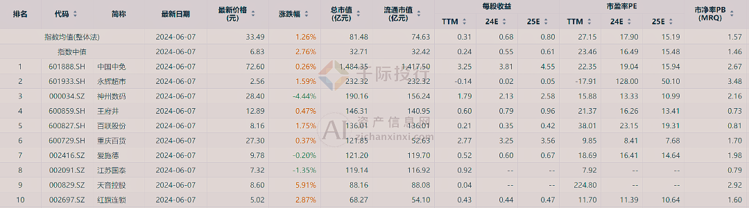 新澳门天天开彩资料大全与富强的解析落实