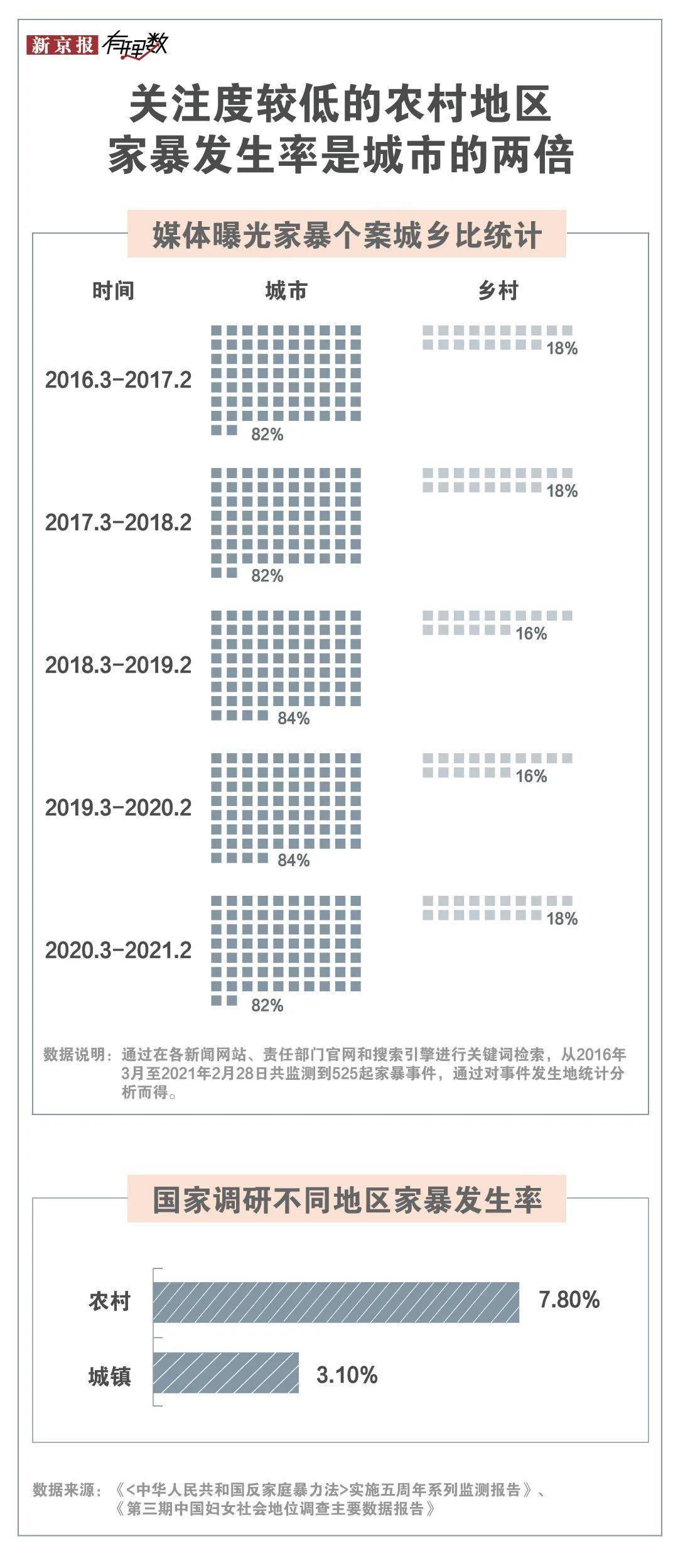 白小姐四肖四码，揭秘百分之百准确预测的奥秘与富强的解析落实之道