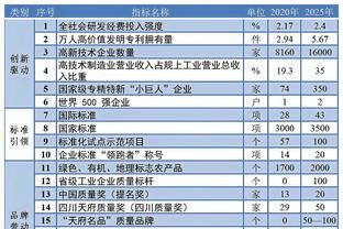 关于014967cσm查询与澳彩资料的解析及落实策略