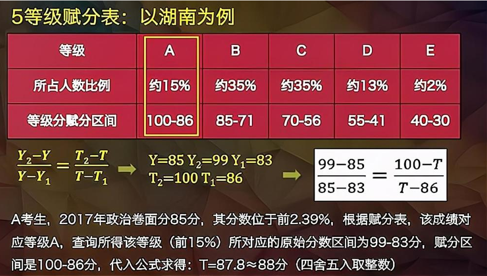 探索管家婆4949免费资料与富强的解析落实之路