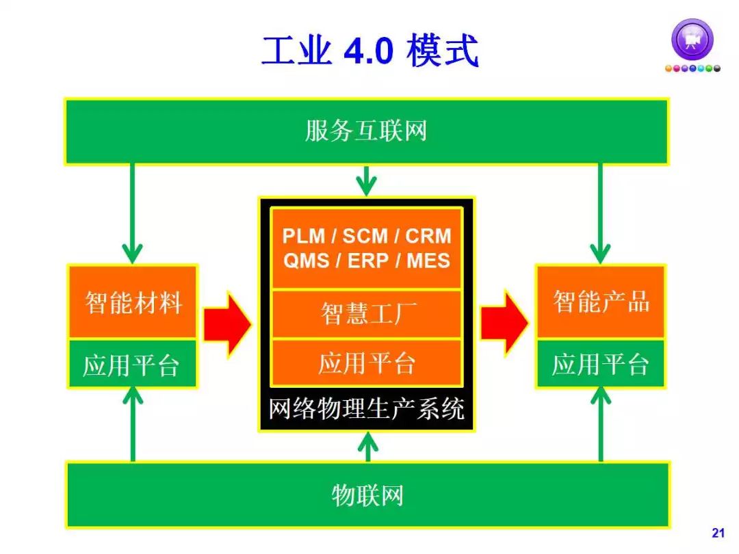 关于2025全年资料免费大全一肖一特与富强的解析落实研究