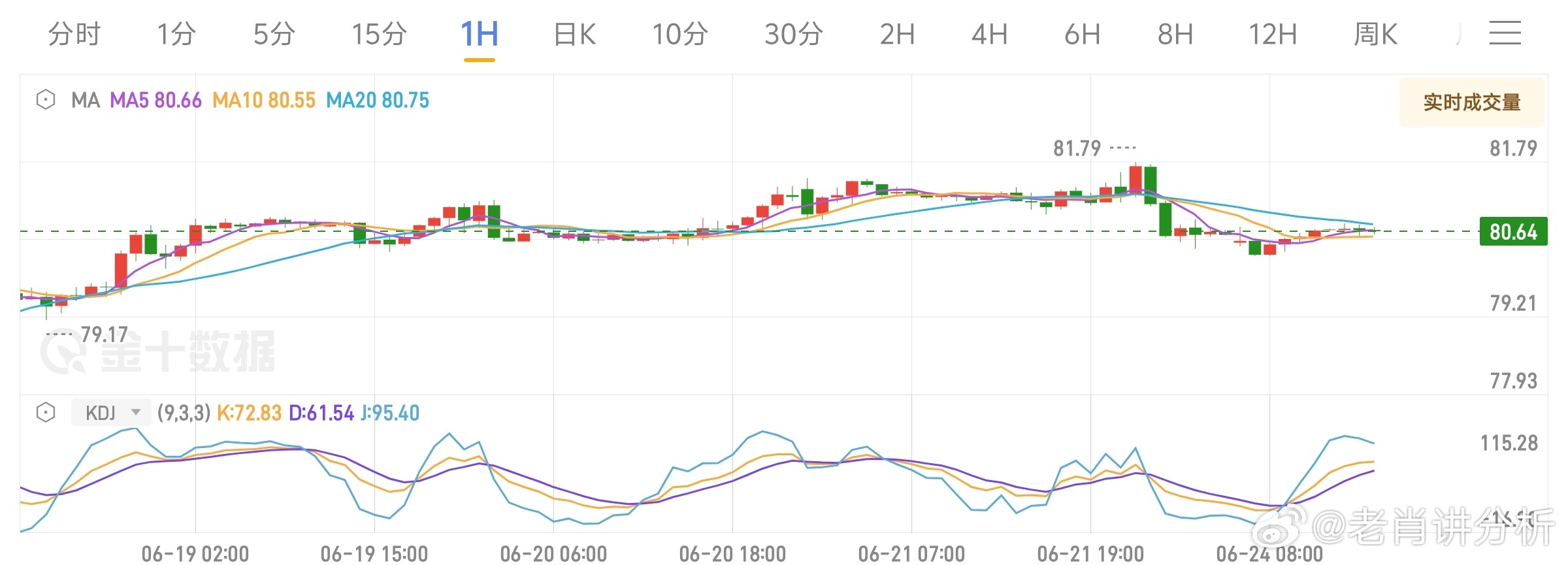 澳门一肖一码一一子与富强的解析及落实策略