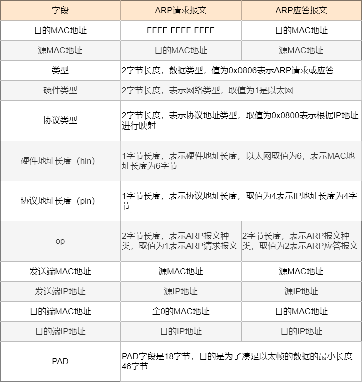 澳门正版资料大全资料贫无担石，富强解释解析落实