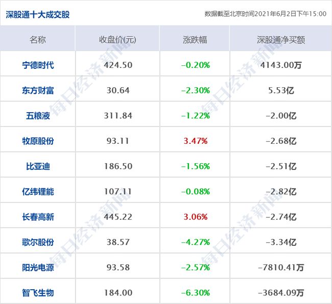 新澳今晚开奖结果查询表第34期，富强解析与落实的探讨